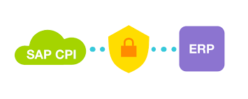 SAP CPI